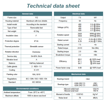 Silnik elektryczny 7,5kW 2800 obr/min. 112 B14